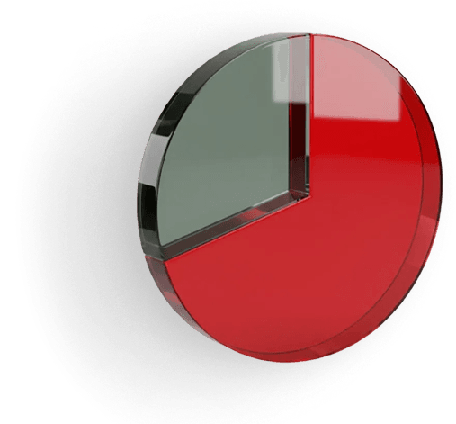 Graf ukazující že 7 z 10 Čechů má problémy s cholesterolem